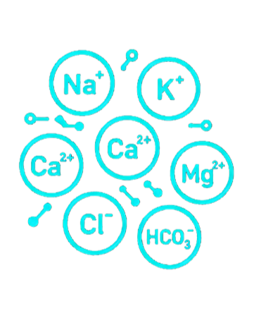 ionogramas